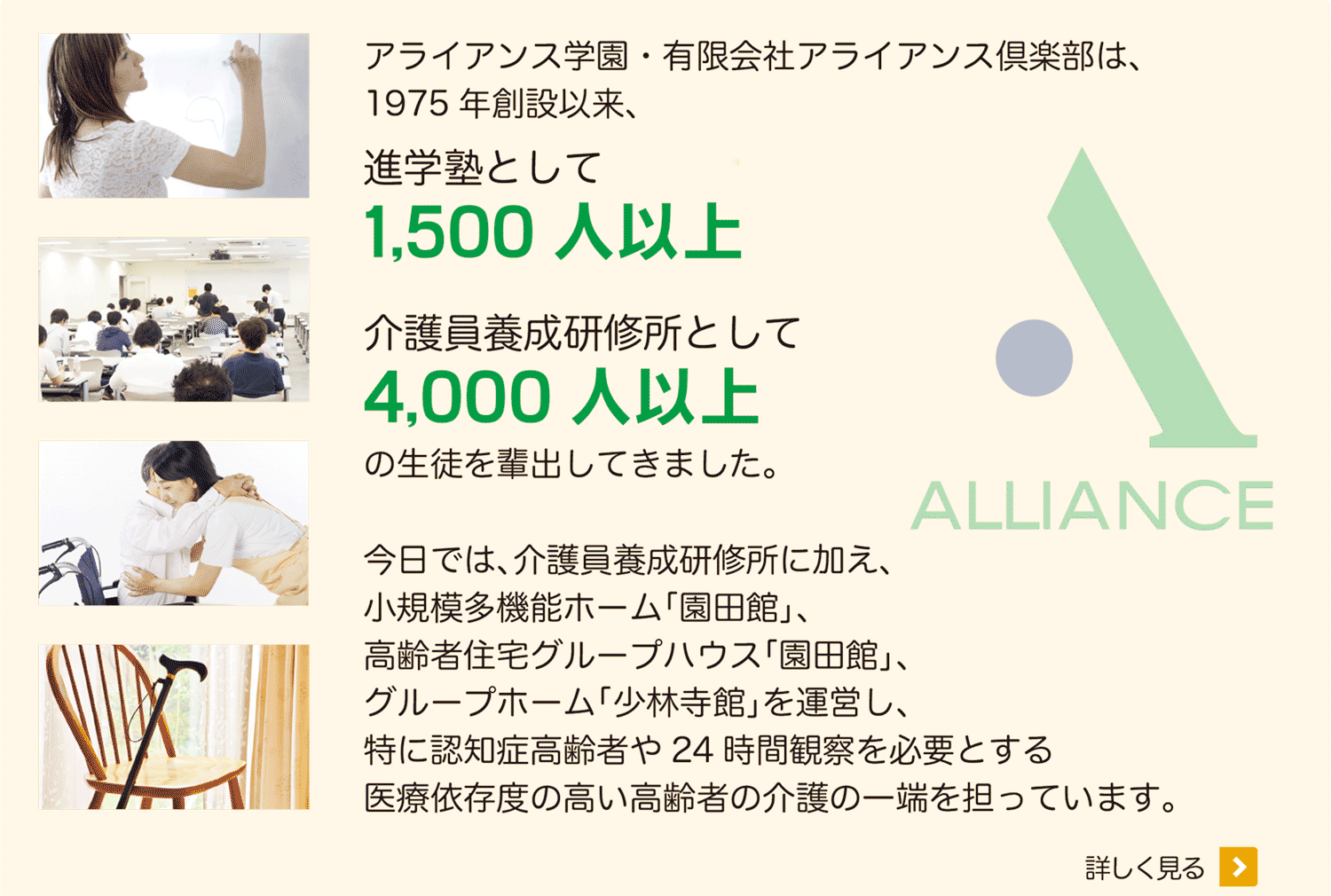 
      アライアンス学園・有限会社アライアンス倶楽部は、
      1975年創設以来、1,500人以上介護員養成研修所として4,000人以上の生徒を輩出してきました。
      今日では、介護員養成研修所に加え、小規模多機能ホーム「園田館」、高齢者住宅グループハウス「園田館」、
      グループホーム「少林寺館」を運営し、特に認知症高齢者や24時間観察を必要とする 医療依存度の高い高齢者の介護の一端を担っています。
      